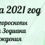 гороскоп на 2021 год по знакам зодиака и году рождения