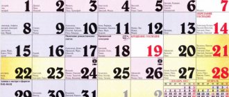 Именины Степана по церковному календарю — покровители, полное описание и происхождение имени, день Ангела
