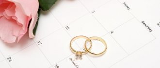 Как узнать дату свадьбы по дате рождения